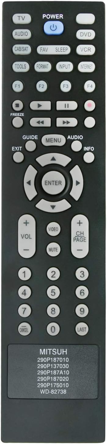 ด้านหน้า view of the Beyution 6-in-1 Replacement Remote Control, showing all buttons and layout.