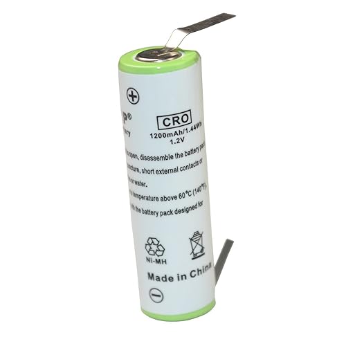 Miniatura 8 de HQRP Batería compatible con destornillador Remington 65964 M2810 M2820 M2821 M2822 M2825 M2830 RS7876 RazorShaver Plus