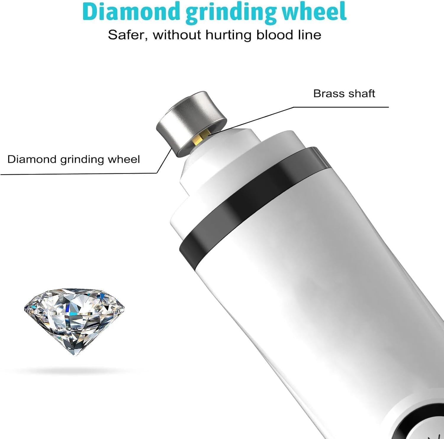 Upgrade Heusom Silent Pro Groom Nail Grinder Cordless with LED Light & 3 Speeds for Dogs and Cats, Silent Groom Pro Nail Grinder, Rechargeable Dog Nail Trimmer for Thick Nails (1 Pc+2 Heads) — view 6