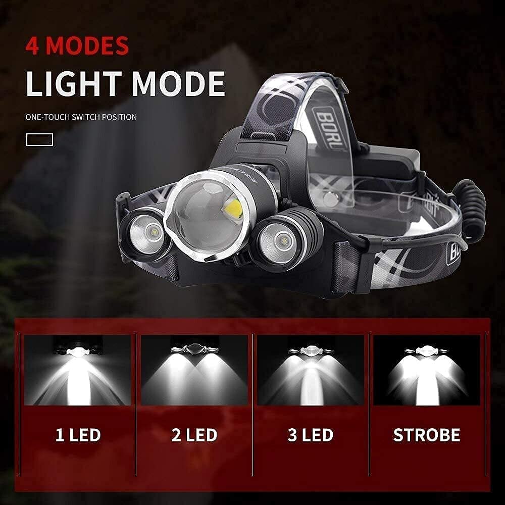 Latarka czołowa czołówka， Latarka czołowa LED 4 tryby Latarka czołowa Power Bank Latarka turystyczna Lampa kempingowa Lampa ładowana przez USB