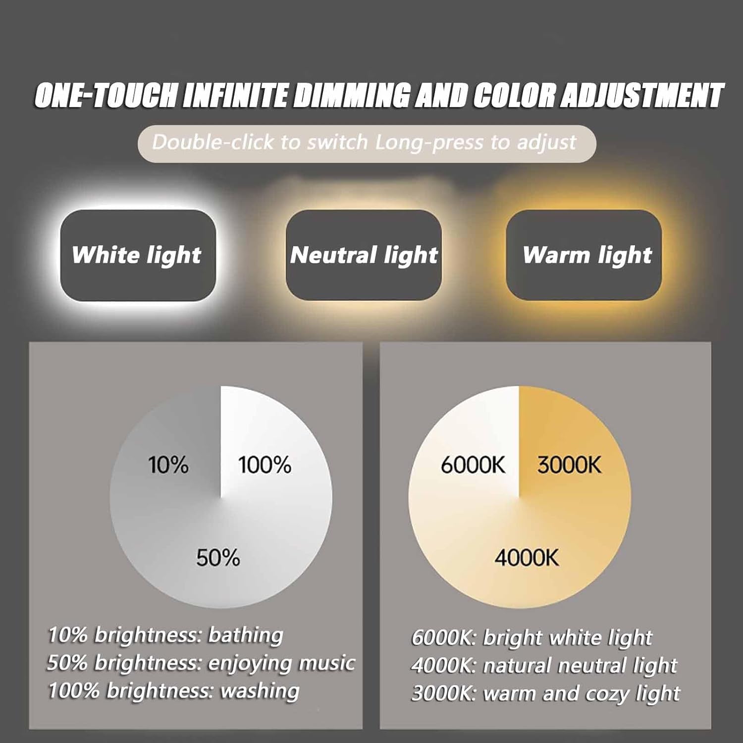 LED Specchio da Bagno da Parete con Luce Dimmerabile, Grand Semicerchio Specchio a Figura Intera, Anti-Nebbia, 3 Colori di Luce, Interruttore Touch, for Trucco(Leftcut,0.9Lx0.6W)