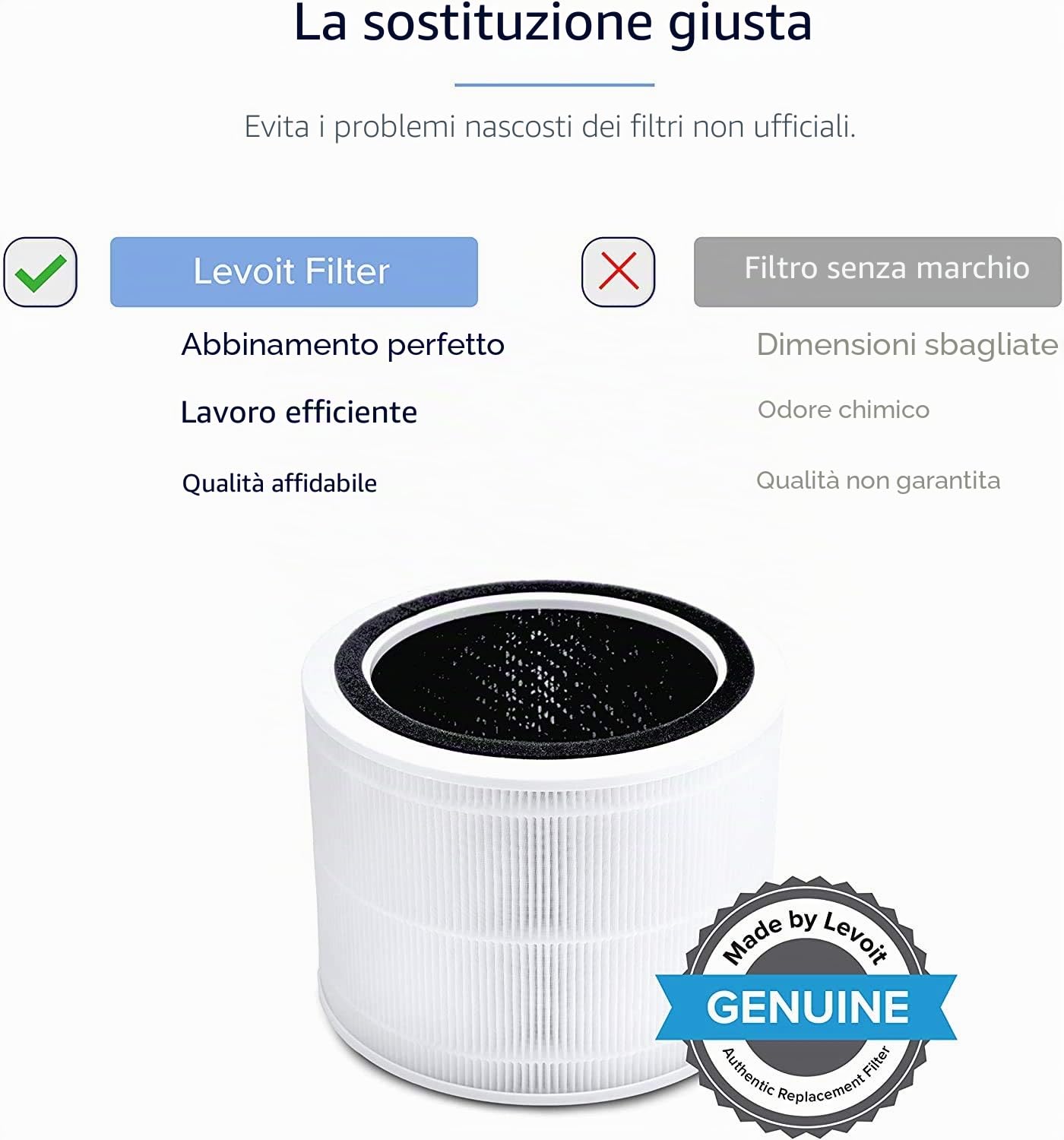 LEVOIT Core 200S-RF Filtro purificatore d'aria, HEPA 3 in 1, carbone attivo ad alta efficienza, bianco [classe energetica A++]