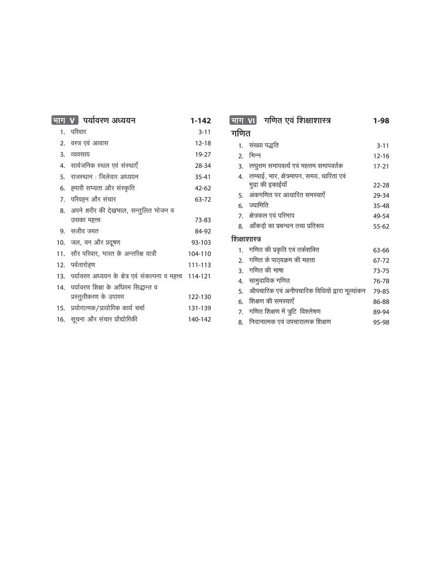 REET Rajasthan Adhyapak Patrata Pariksha Level 1 For Class 1-5 2021 2