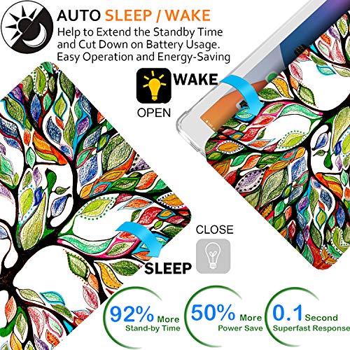 Image of DuraSafe Cases for iPad 7th Gen 10.2 inch 2019 TPU Case A2197 A2200 A2198 MW762HN /A MW742HN /A MW752HN /A MW792HN /A MW772HN /A MW782HN /A MW6W2HN /A MW6X2HN /A MW722HN /A MW702HN /A MW712HN /A Printed Olivia Tree