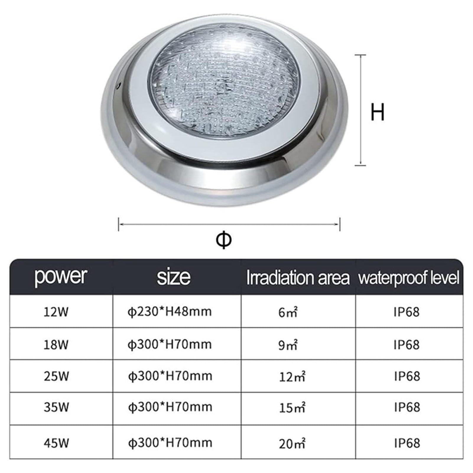 Luce A Fontana Subacquea Ad Anello A LED - Faretti Piscina, Luci da Piscina Subacquee 12V, Luce Fontana Ad Anello Impermeabile IP68, A Cambio Colore RGB(45W)