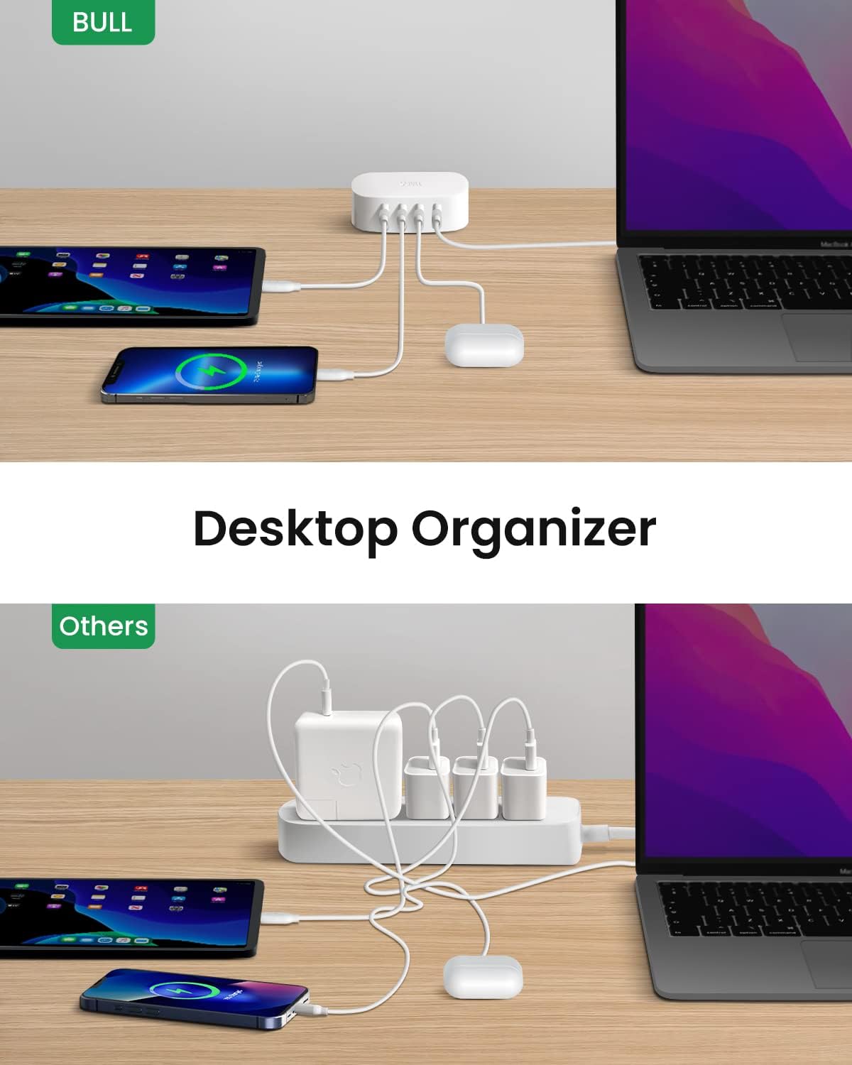 BULL USB Charging Station, 4 in 1 USB Charger with 6ft Extension Cord, USB Multiport Charger for Apple iPhone, Samsung, Tablet, Cruise Ship, Travel, Home, Office, UL Listed : Cell Phones & Accessories