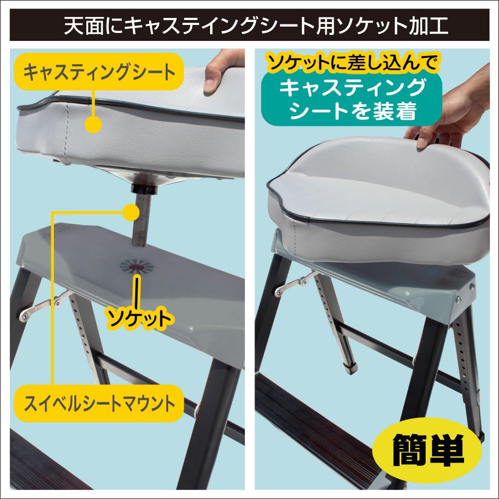 キャスティングシートセット 【公式通販】
