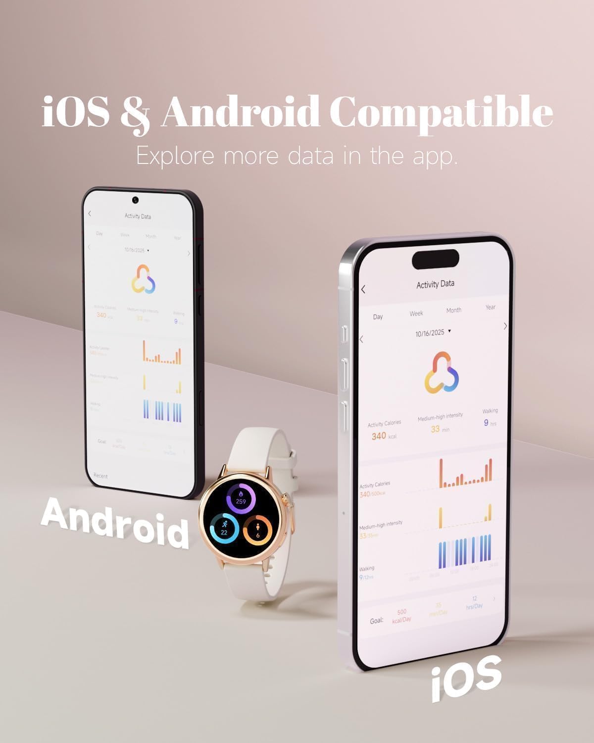 TOOBUR Petite Smartwatch dla kobiet z małym nadgarstkiem, 37 mm AMOLED Smartwatch, kompatybilny z Androidem i iOS, tracker fitness z monitorem kroków/snu/HR, elegancko zapakowany, ładny prezent dla