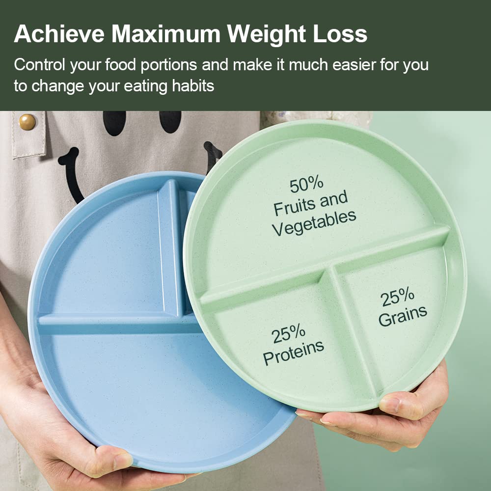 YBOBK HOME Portion Control Plate For Adults Weight Loss, Round
