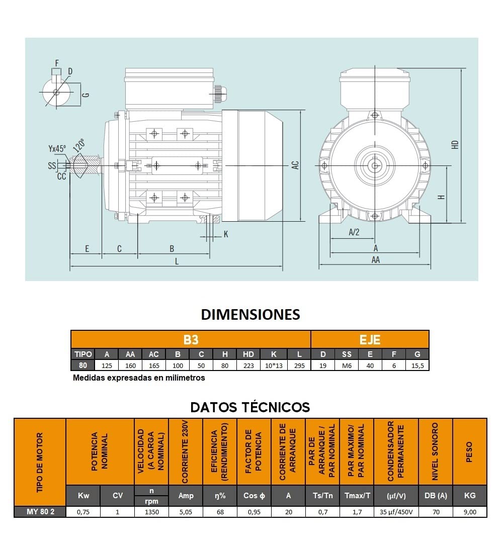 MOTOR ELECTRICO CEMER MONOFASICO 1500 RPM 230V 0,75KW / 1CV B3 PATAS TAMAÑO 80 Ø DEL EJE 19mm ARRANQUE MEDIO