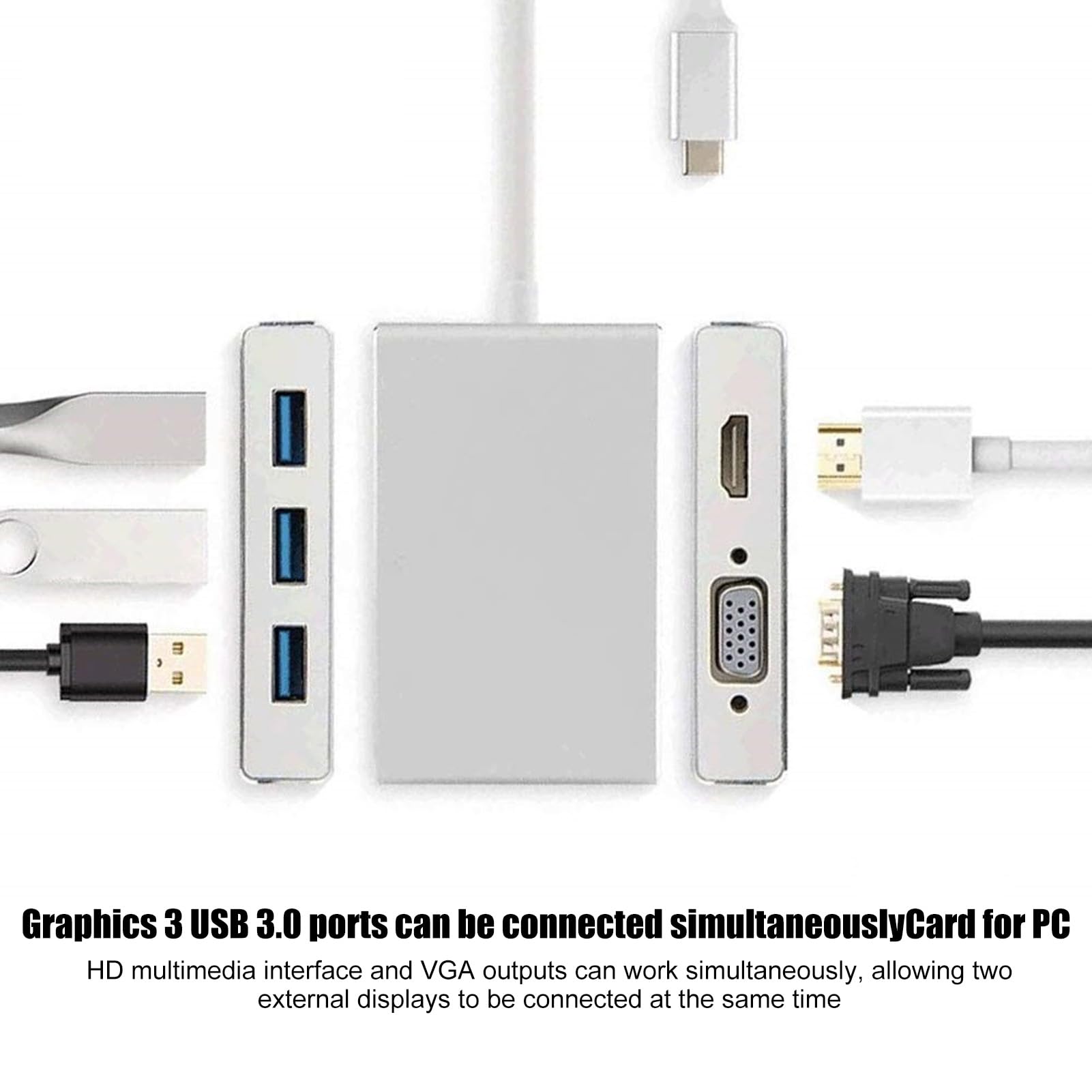Hub USB C 5 in 1, Adattatore da Tipo C a USB con Interfaccia