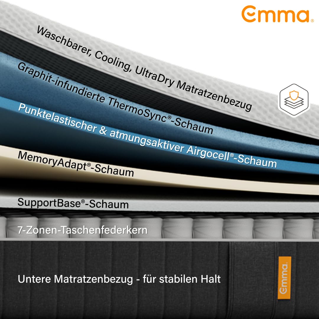 Emma Original Pro+ Matratze 140x200 cm – 27 cm Hybridmatratze mit 7-Zonen-Taschenfederkern, ThermoSync® Kühltechnologie & Purotex® Bezug – atmungsaktive Komfortmatratze
