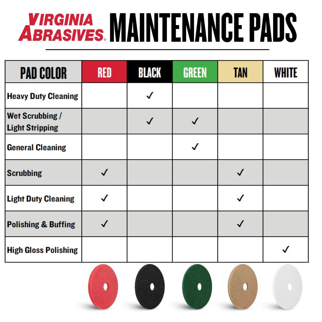 Virginia Abrasives Almohadillas de mantenimiento de suelos rojas de 17 pulgadas, almohadillas sintéticas no tejidas para pulido/eliminación de arañazos para máquinas orbitales