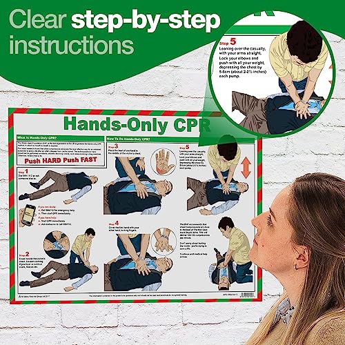 Image of Safety First Aid Poster