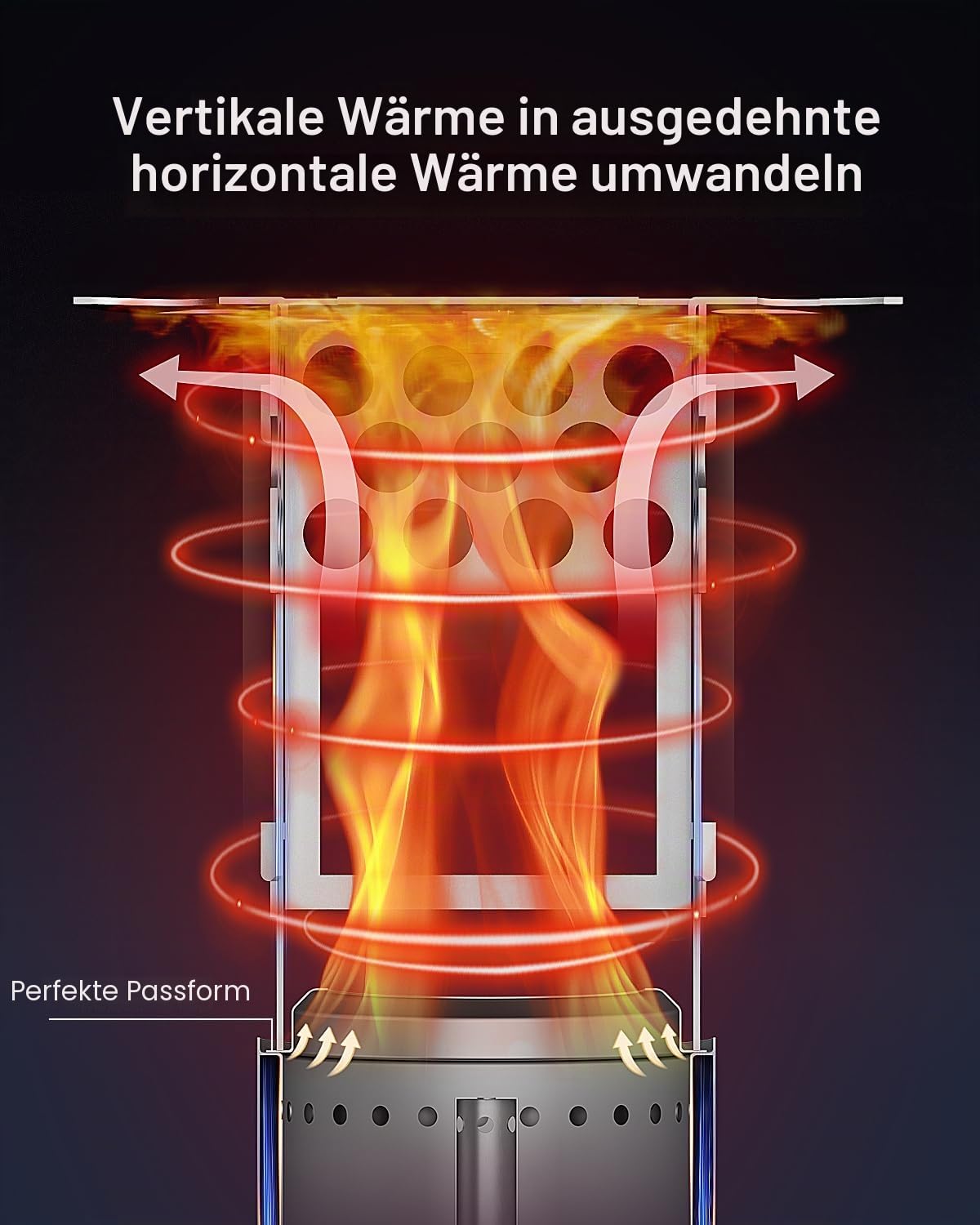 YEFU Feuerstelle Wärmeabweiser für Solo-Herd Mesa XL YEFU 17,8 cm, tragbarer Wärmeverteiler für Tisch-Feuerstelle, erfasst und leitet Wärme um, Abnehmbarer Mesa XL Hitzeschutz für Solo-Herd-Zubehör