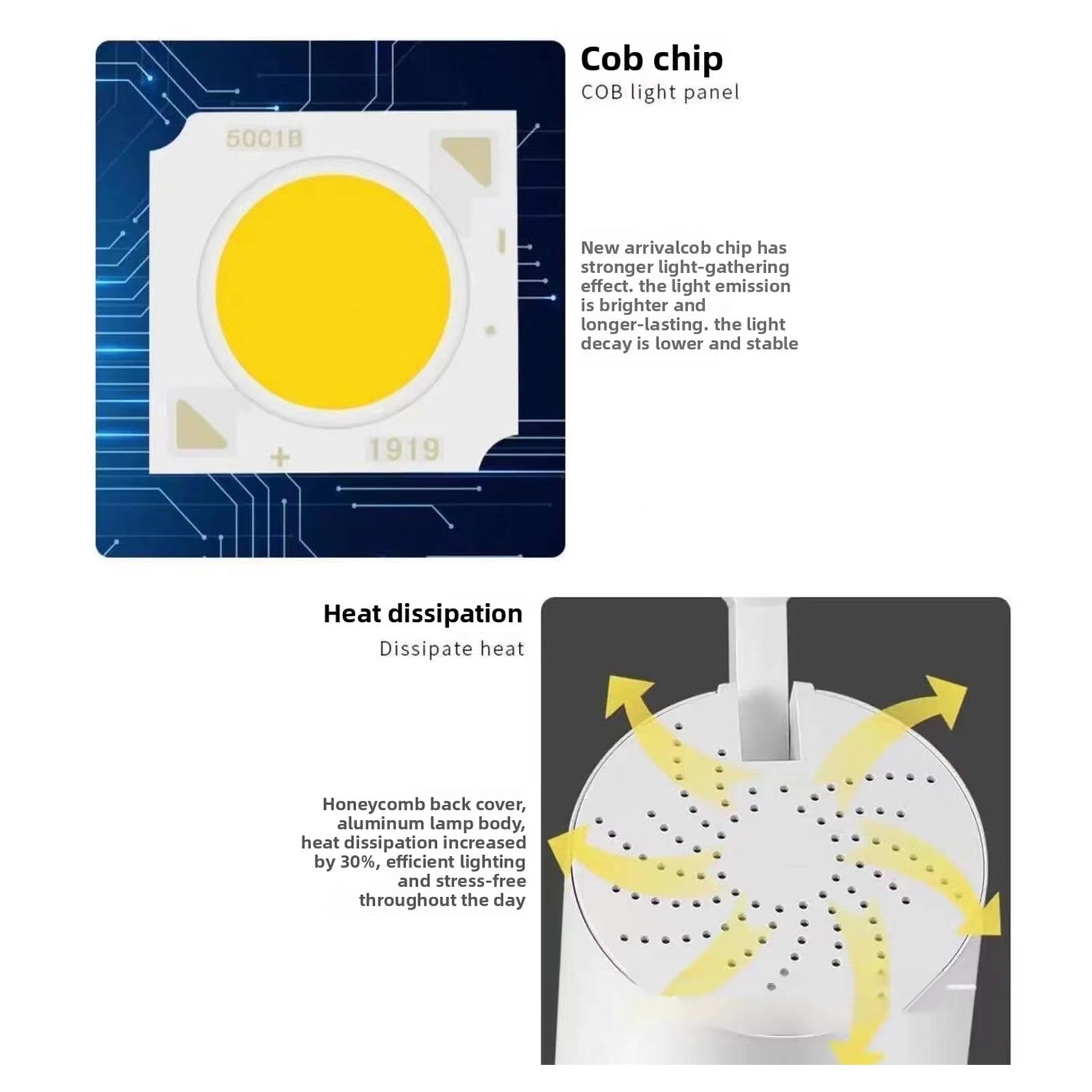 Zestaw Oświetlenia Szynowego LED 4, 30W 6000K COB Oświetlenie Punktowe Sufitowe Nowoczesne Oprawy Oświetleniowe LED, Regulowane Kierunkowe, do Sypialni, Salonu, Sklepów