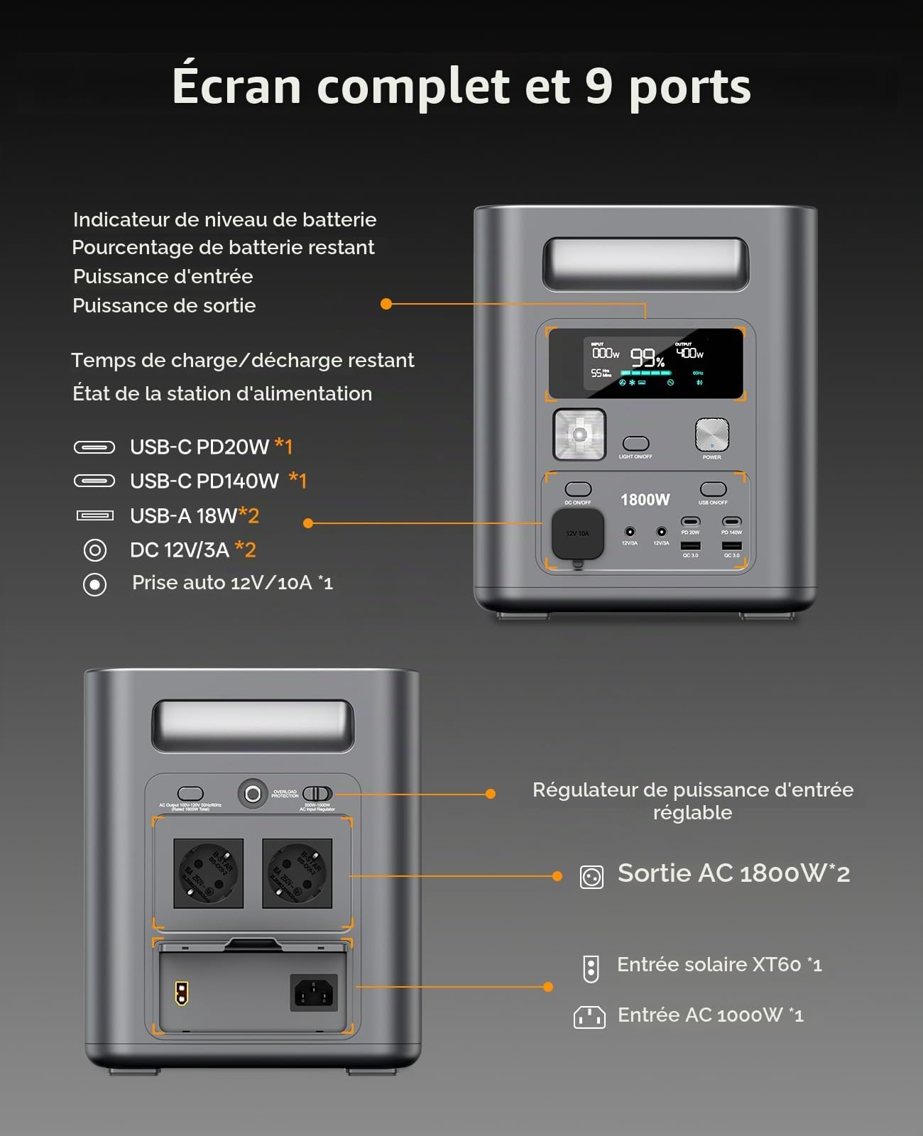 AFERIY 1800W Generateur Electrique Portable avec 200W Panneau Solaire Pliable, Batterie Nomade, Recharge de 0-99% en 60 Min, 9 Sorties, UPS, Station Électrique Solaire pour Maison/Camping/RV