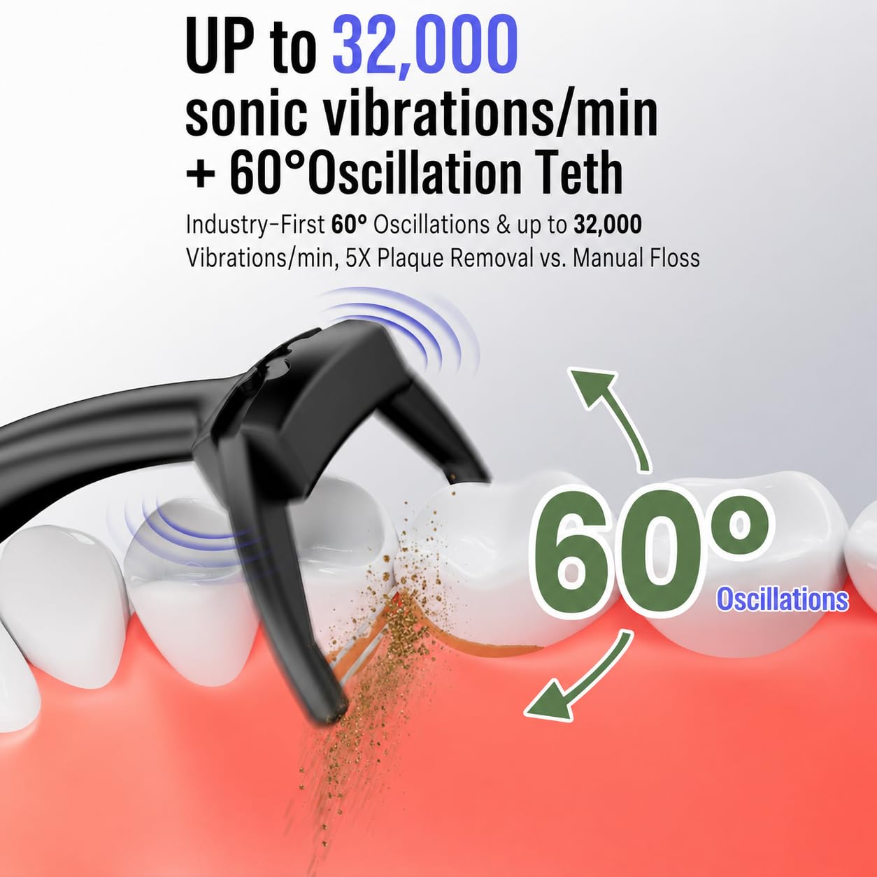 Flosser elettrico (doppia linea e delicato), kit di avviamento Power Flosser con 54 testine di ricarica e 5 modalità, plettri per denti sensibili, denti stretti, molari della schiena e igiene orale