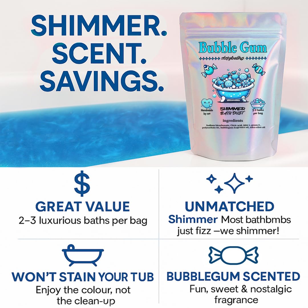 Stsfybaths Black Cherry Shimmer Bath Bomb in A Bag - Handmade Scented Bath Bombs for Women,Kids and Men - Bulk Bathbomb Fizzies Perfect for Boys and Girls All Ages (Small, Black): Sky Blue 4.4 Ounce (Pack of 1)