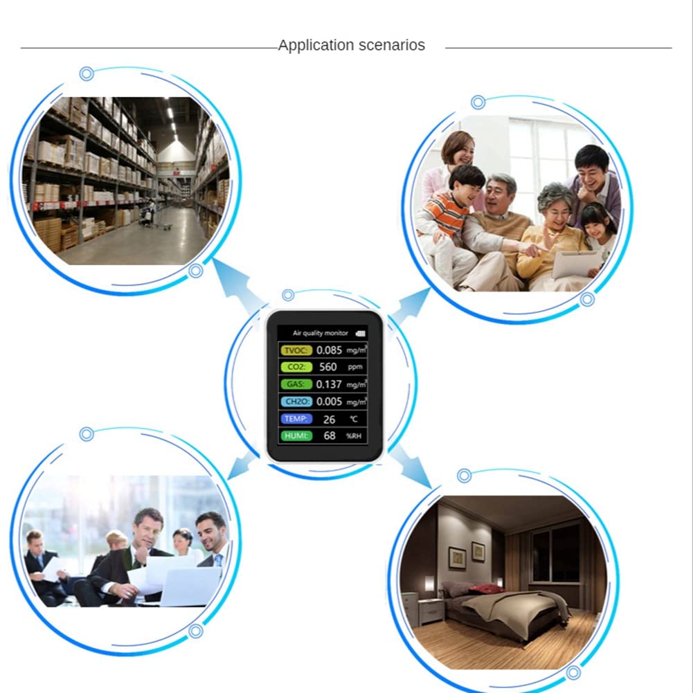 Tuya Wifi Tvoc Co2 Gases Ch2o Temperatura Detección De Humed | Cuotas