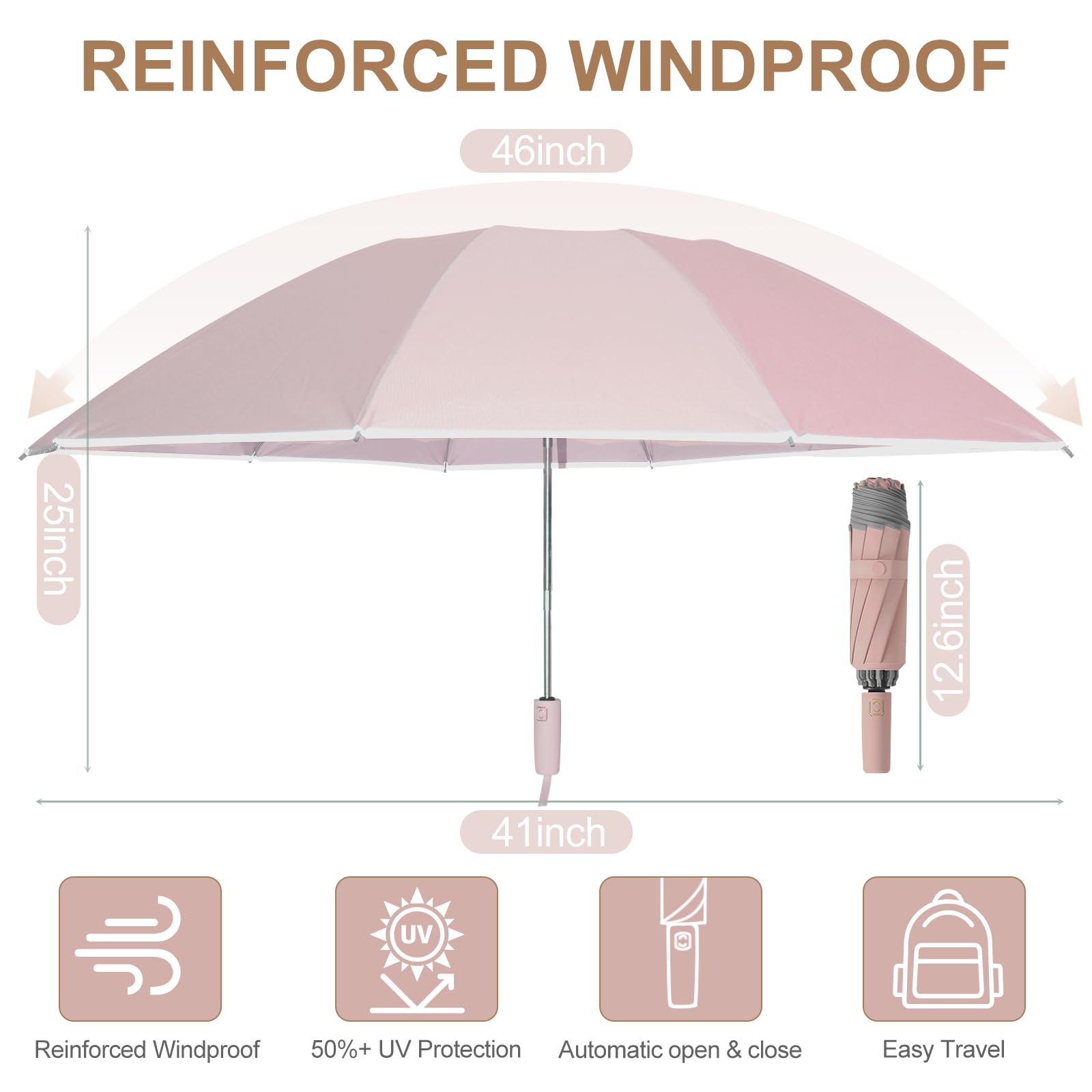 Paraguas invertido, toldo reforzado con plegado inverso, apertura y cierre automático, protección UV, resistente al viento, tira reflectante, marco de aluminio de 10 costillas, para automóvil 5