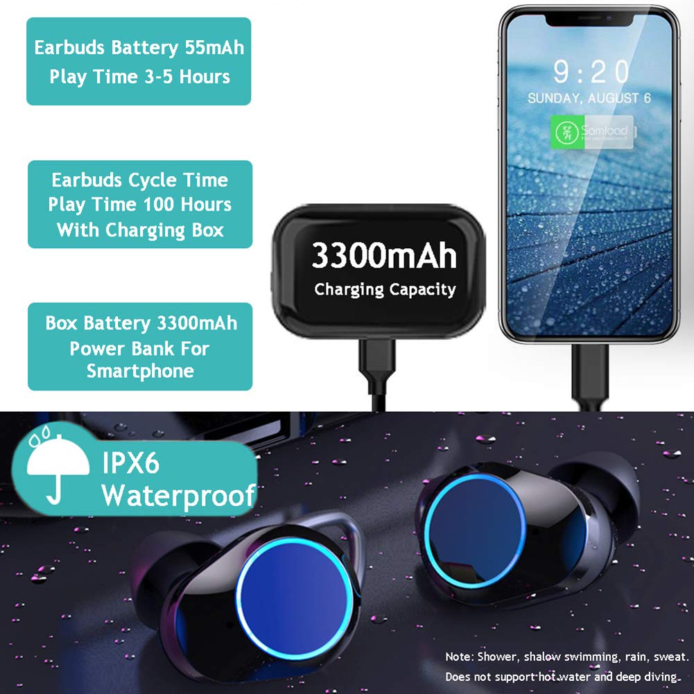 Deporte Auriculare Bluetooth 5.0 con Micrófono, Impermeable Auricular Inalámbrico HiFi Mini Twins Estéreo In-Ear Bluetooth con Caja de Carga Portátil, IPX6 HiFi, Black
