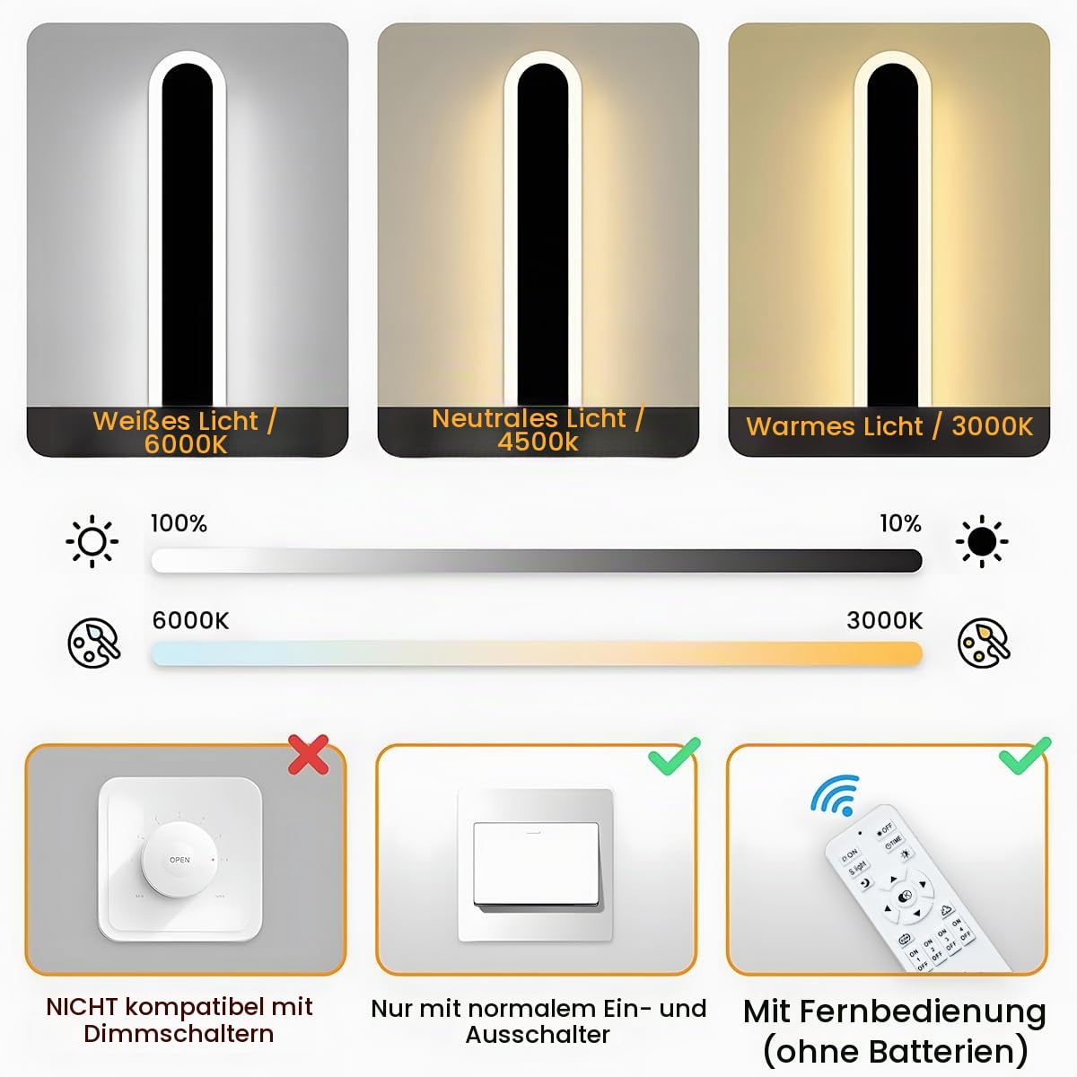 LED Wandleuchte Innen Dimmbar,32W Wandlampe mit Fernbedienung 2.4GHz,10-100% Helligkeitseinstellung Wandleuchte Schwarz für Schlafzimmer Wohnzimmer Korridor Treppenhaus,80CM 110-240V
