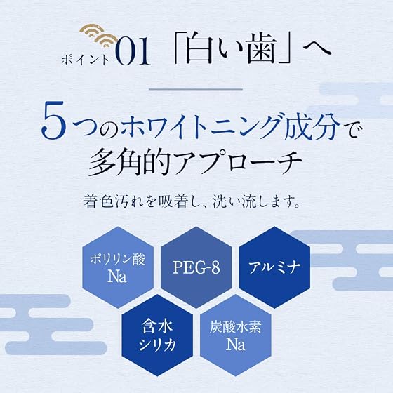 しろえ しろえ歯磨きジェルの商品画像
