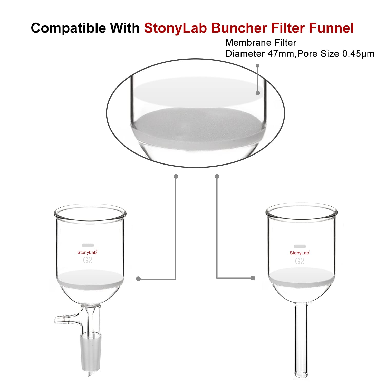 stonylab 50 Pack Nylon Membranfilter, hydrophile Nylon Membranscheibenfilter mit 0,45 μm Porengröße und 47 mm Durchmesser