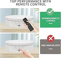 Vista 3 de Soporte giratorio motorizado remoto con batería recargable Lazy Susan motorizado con 5.74/7.08/8.66 pulgadas cubierta de repuesto 3 en 1 para Blanco