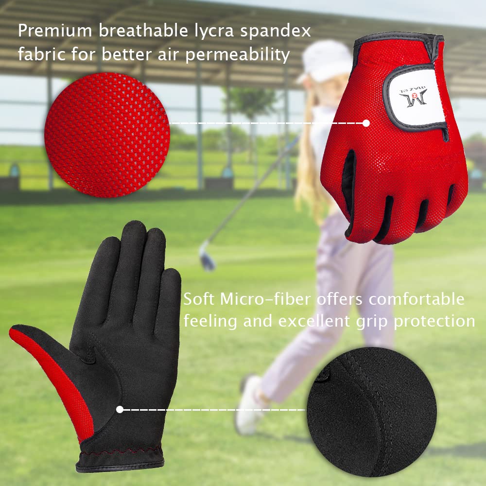 View 5