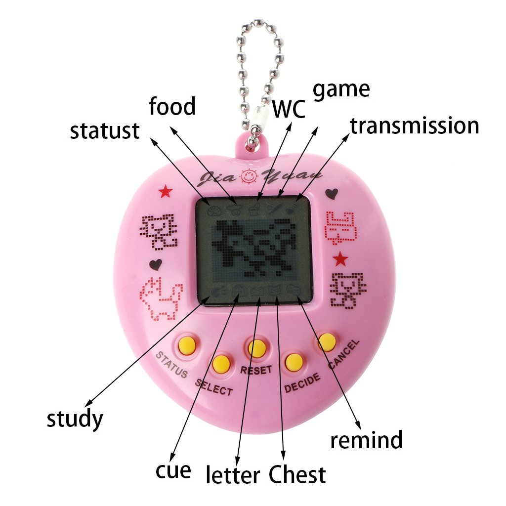 MinnowXY Retro Handheld Game Machine Electronic Toys Nostalgic Virtual Digital Pet with Keychain Game Keyring for Kids