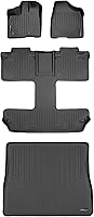 Vista 34 de MAXLINER Alfombrillas de Piso - Juego de Revestimiento de 3 Filas para Toyota Sienna 2013-2020