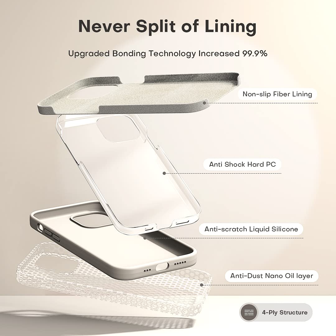 TOCOL Cover Per IPhone 13 Pro 6,1 Pollici - Silicone Resistente Con Fodera In Microfibra - Protezione Antiurto - Verde Alpino