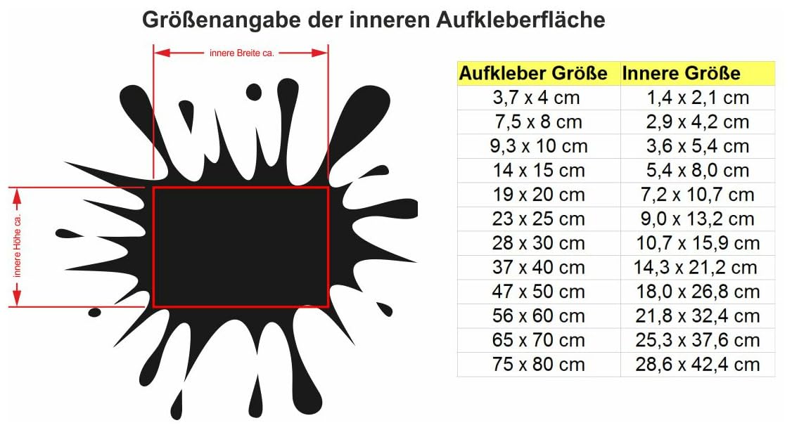 Adesivo Auto Scandinavia - Norvegia, Svezia, Finlandia Nei Colori Nazionali, 7,5x10 Cm - Foto 3