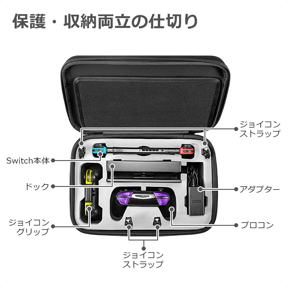Amazon.co.jp: Nintendo Switch 対応 tomtoc ニンテンドースイッチ 