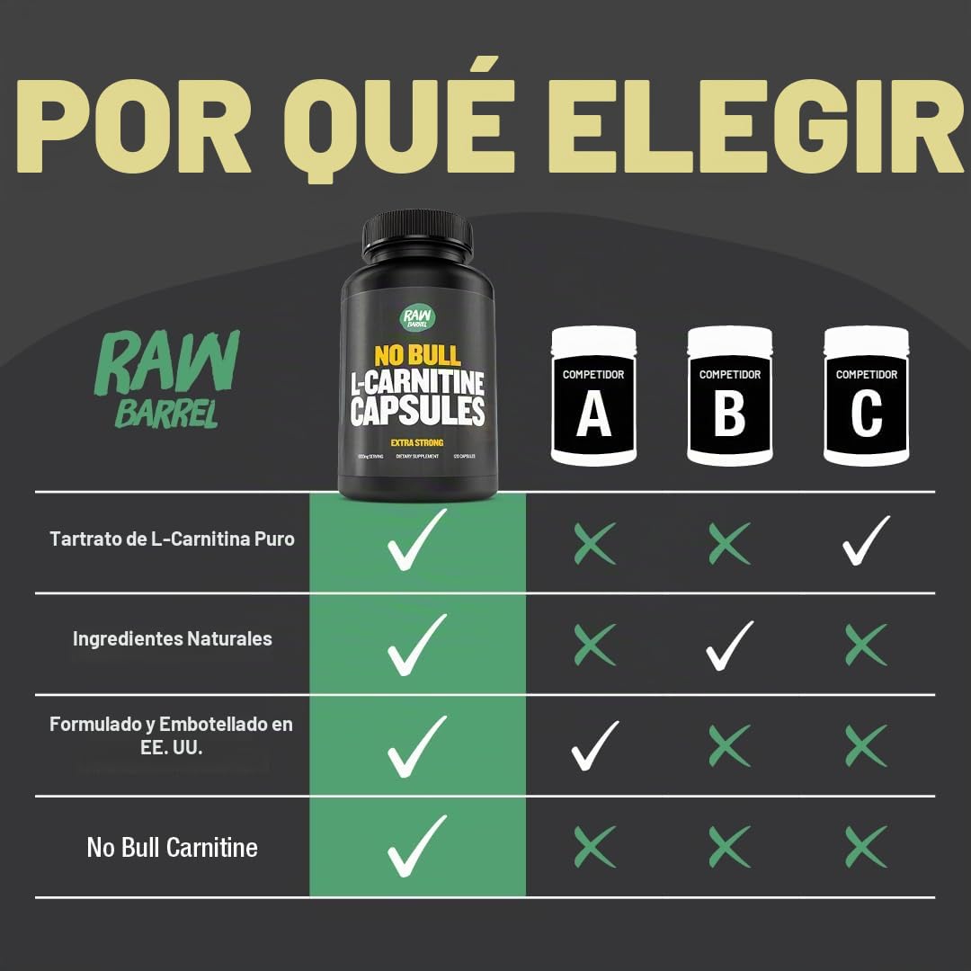 l carnitina ingredientes Cápsulas de L-carnitina, no Bull Pure L-Carnitina L-Tartrato Suplemento 1000mg : Salud y Hogar Human Growth Hormone Ipamorelin skin revitalizing cream Flavor:Coconut Caramel (best by 02/26)