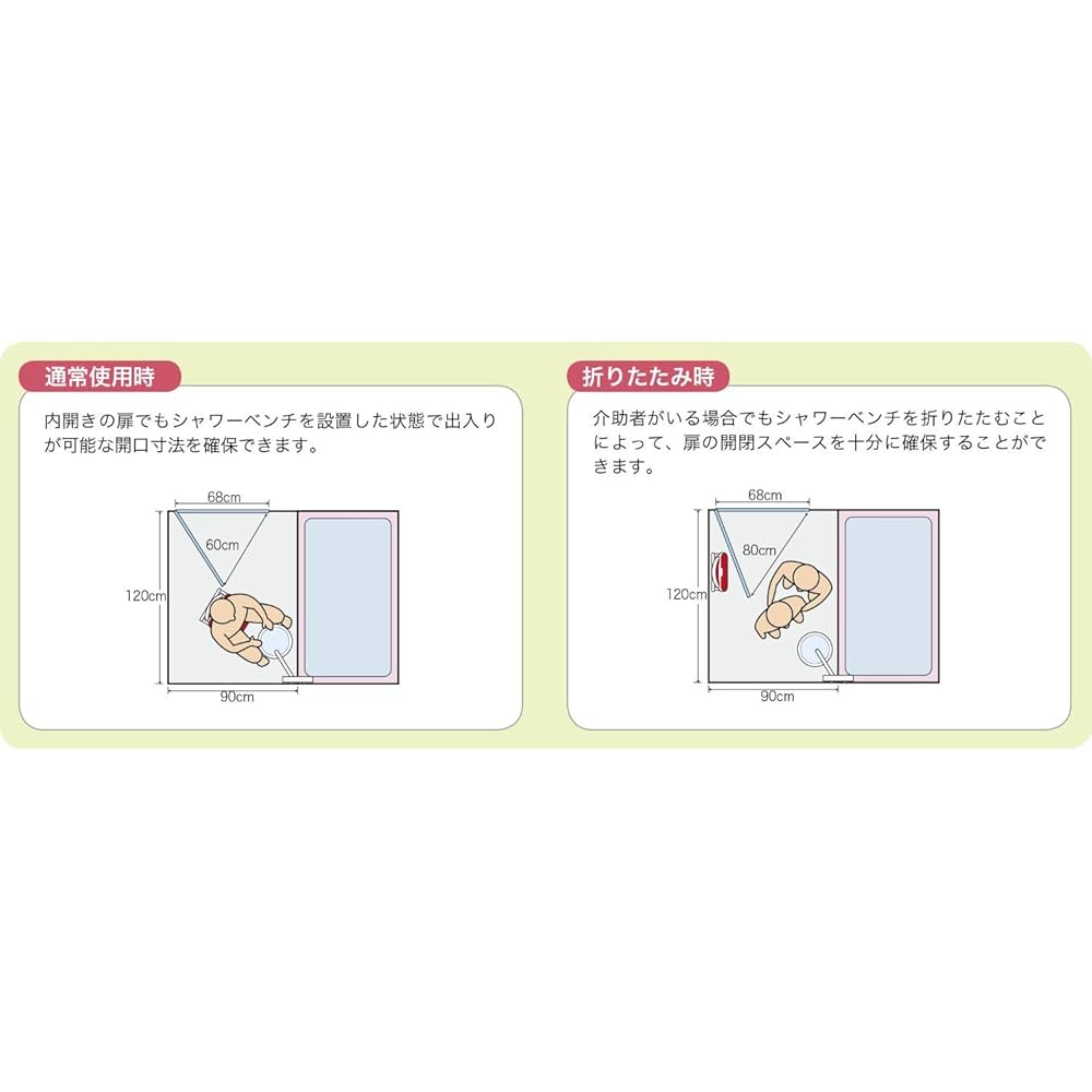 介護椅子　安寿 コンパクト折りたたみシャワーベンチ IC 背付タイプ ブルー 折りたたみだから収納に便利 安寿 コンパクト 折りたたみ