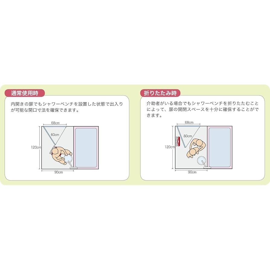 安寿　コンパクト折りたたみシャワーベンチIC 背付きタイプ　未使用特価！ Amazon | アロン化成 安寿 コンパクト折りたたみシャワーベンチ