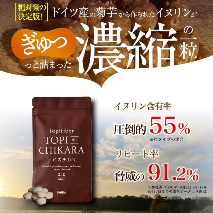 Amazon | トピのチカラ 250粒 「トピファイバー」配合の国内唯一