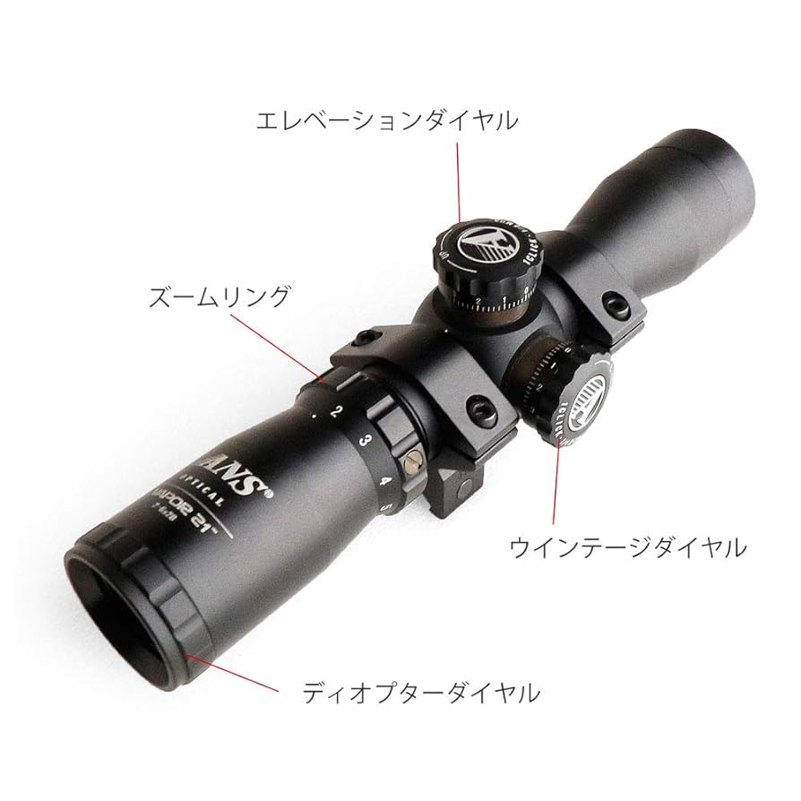 3×21 ショートスコープ 3×42 スコープ