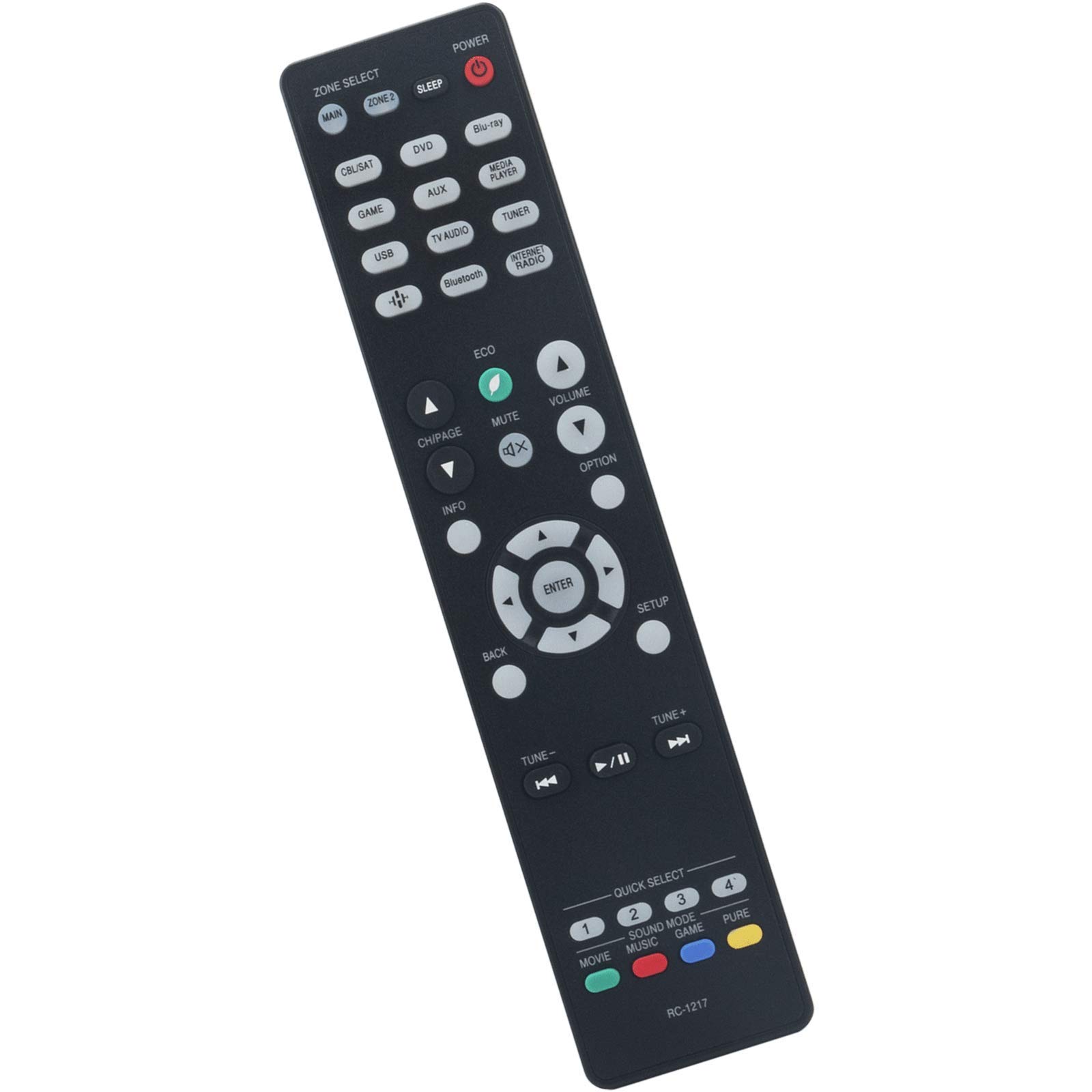 Amazon.com: RC-1217 Replace Remote Control fit for Denon