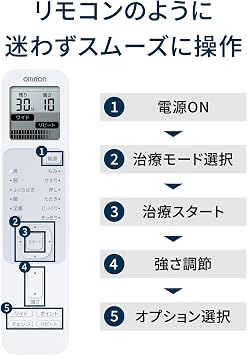 Omron Low-Frequency Therapy Device HV-F230 Series HV-F230-JAZ3
