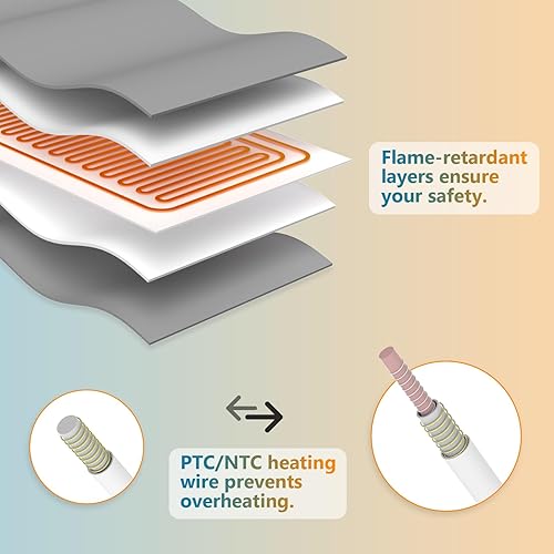 Miniatura 6 de Comfytemp Almohadilla térmica para aliviar el dolor de espalda y calambres, almohadillas térmicas eléctricas elegibles para FSA HSA, grandes con