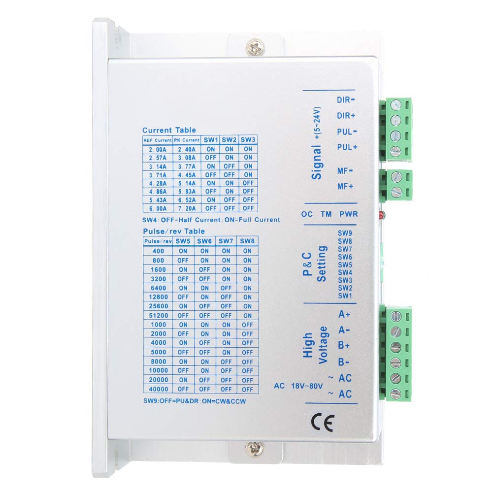 Sterownik silnika krokowego AC 18–80 V do silników krokowych serii 86 z 32-bitową technologią sterowania DSP, 256 ustawieniami podziału i izolowanym wejściem sygnału do urządzeń