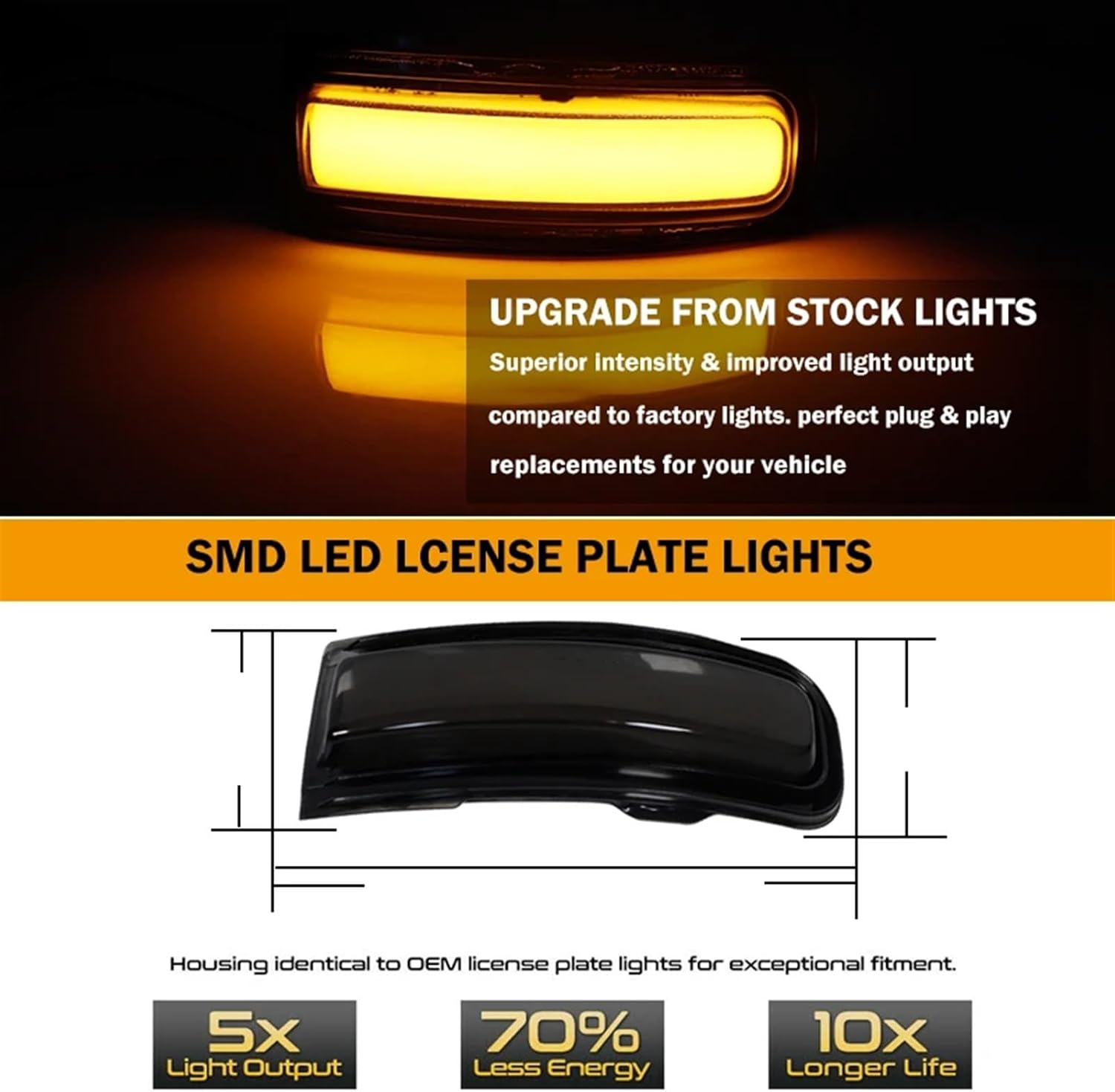 Compatible with 2015-2022 Compatible with Jeep Renegade Amber Yellow Sequential Flash Side View Mirror Turn Signal Blinker Light Assembly 12V