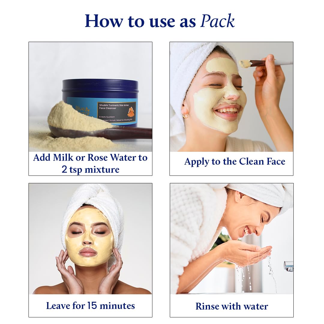 Blue Nectar Face Moisturizer & Turmeric Face Mask - Natural Ayurvedic Skincare Set for Radiant Skin
