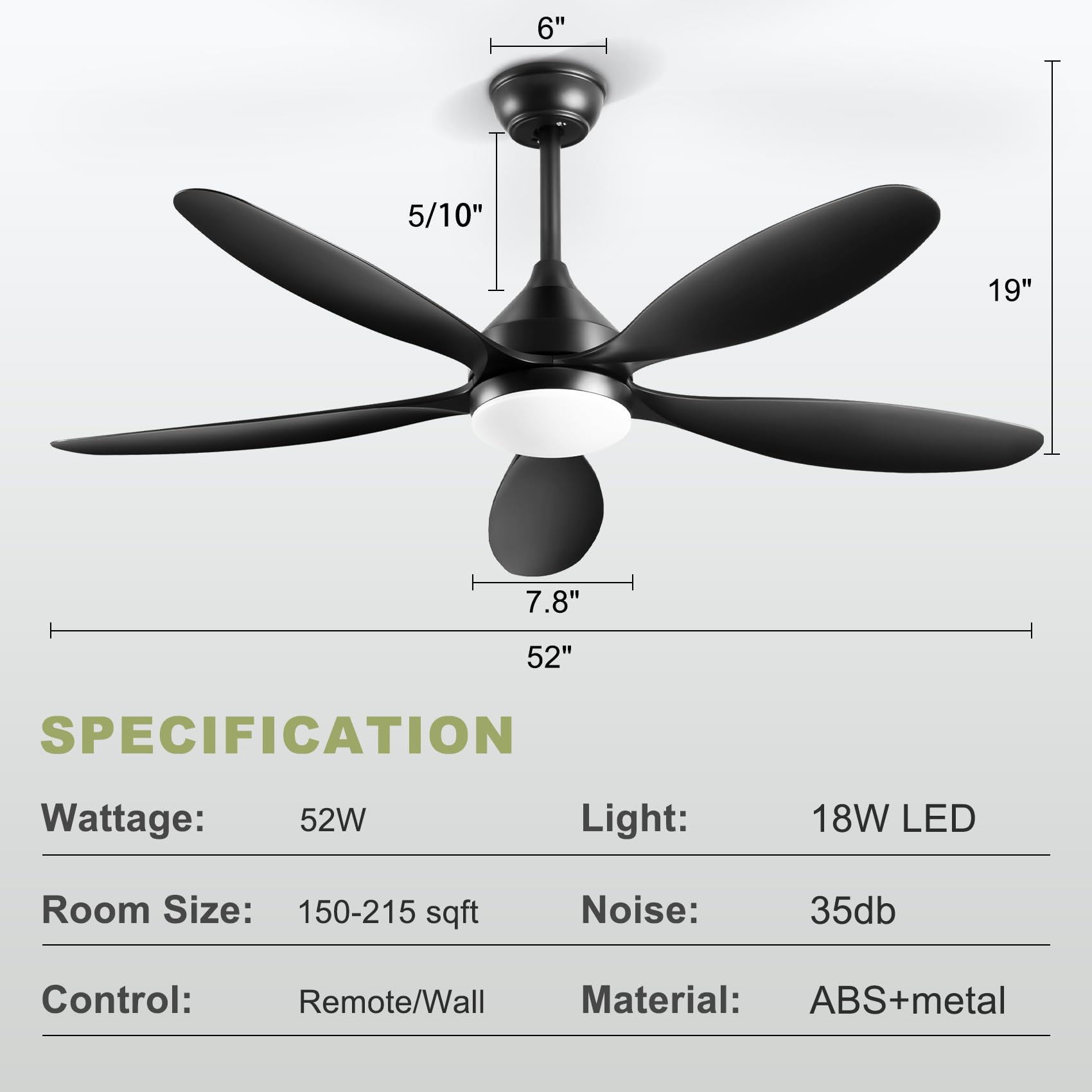 Ohniyou Ceiling Fans with Lights - 52 Inch Black Modern Ceiling