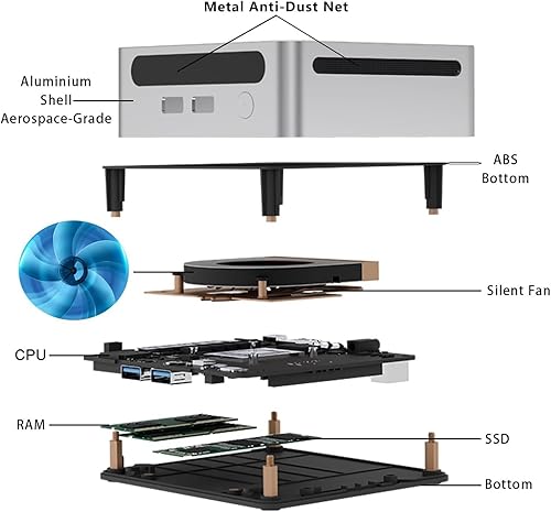 Miniatura 7 de Mini PC para juegos Intel Core i5-1235U (hasta 4.4 GHZ), mini PC con Windows 11 Pro 16 GB de RAM, uso como cine en casa, estación de trabajo,