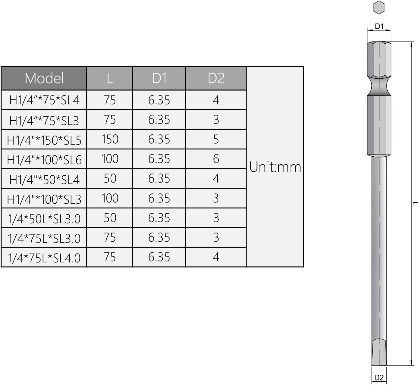 5Pcs Hex Shank Slotted Tip Screw Driver Bit, S2 Steel Magnetic 1/4" Diameter SL5 Flat Head Screwdriver Bits, 6" Long for Screwdriver Drill and Impact Driver